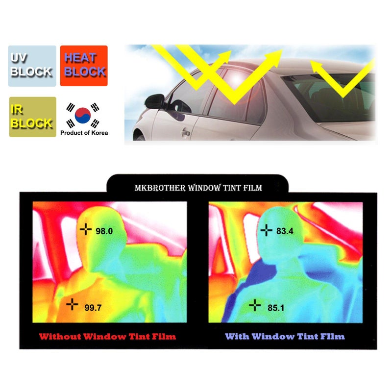 MkbrotherÂ® Car Window Tint Film - 5% 20% 35% 50% VLT Options, UV & Heat Blocking, Scratch Resistant, Professtional Grade Privacy Tint for Auto & Home Windows - Image 3
